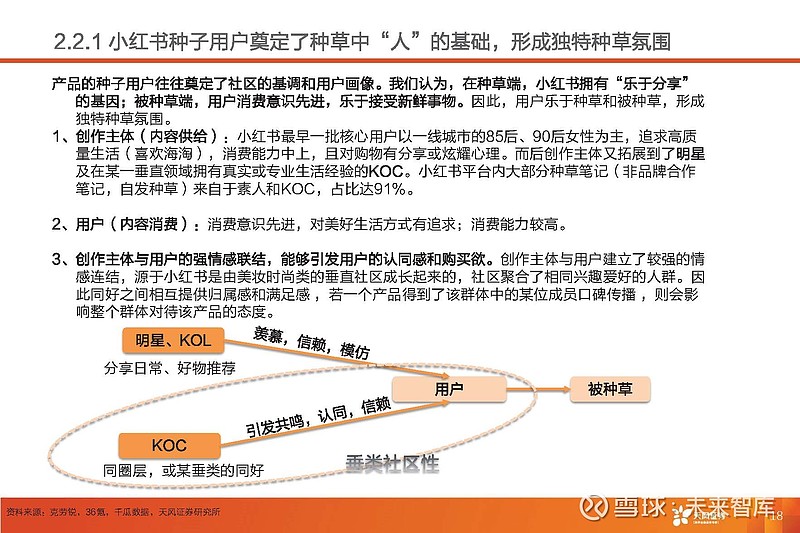 小红买了一本童话书_《6哥和小红》腐书_小红书种草