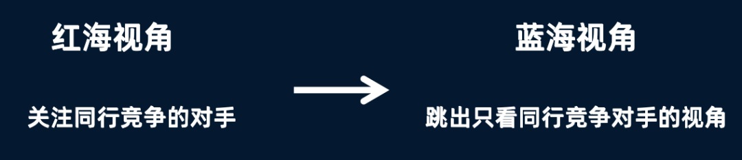 营销战略内容有什么_营销战略内容有哪些方面_营销战略有哪些内容