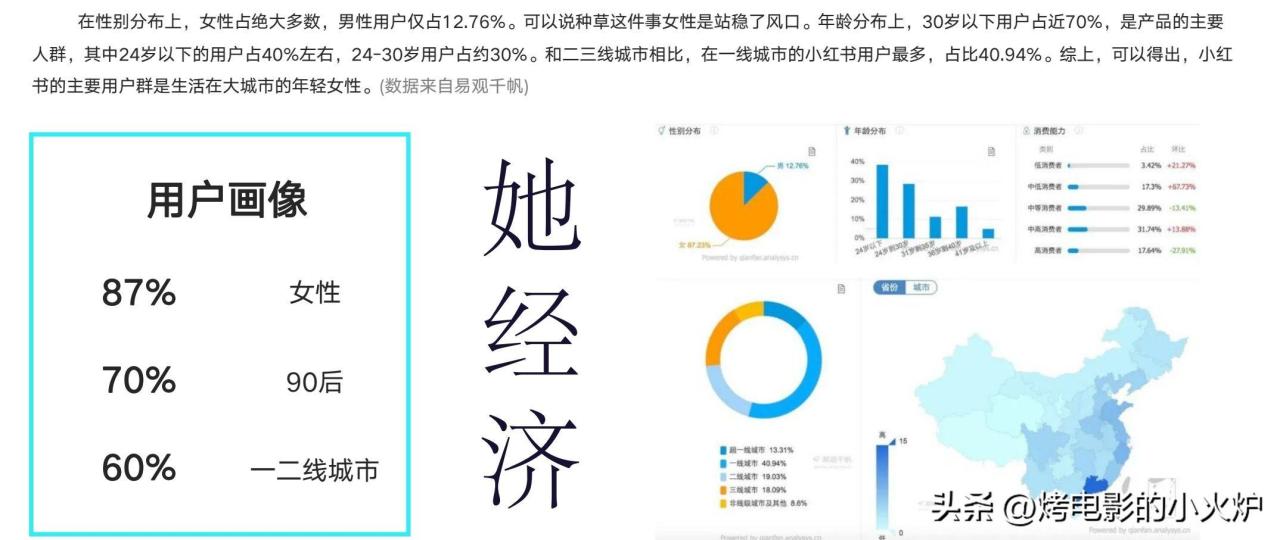 小红书靠什么变现_小红书平台变现_小红书变现方式分别有什么