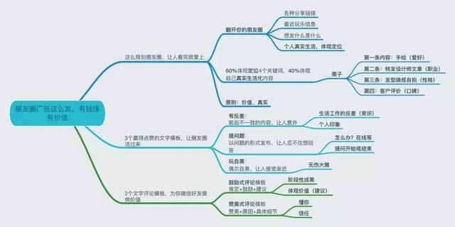 教你如何打造从0基础到被10w关注的抖音号