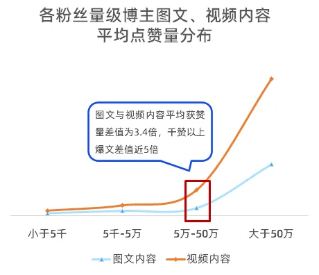 为自己的选择买单_米淘乐为二手手机质量买单_小红书在线使用