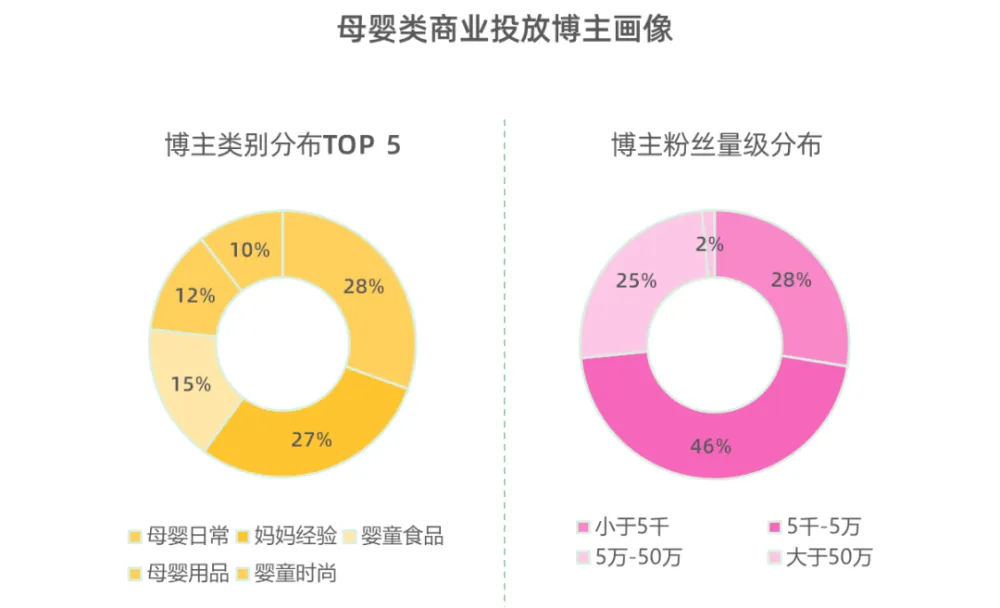 为自己的选择买单_米淘乐为二手手机质量买单_小红书在线使用