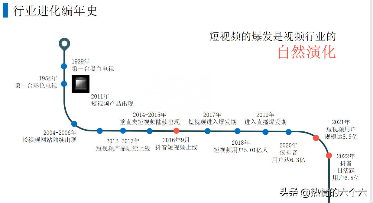 抖音运营顶流秘籍，商家短视频营销推广方案-壹佰资源网